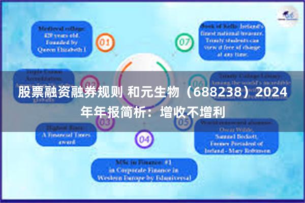 股票融资融券规则 和元生物（688238）2024年年报简析：增收不增利
