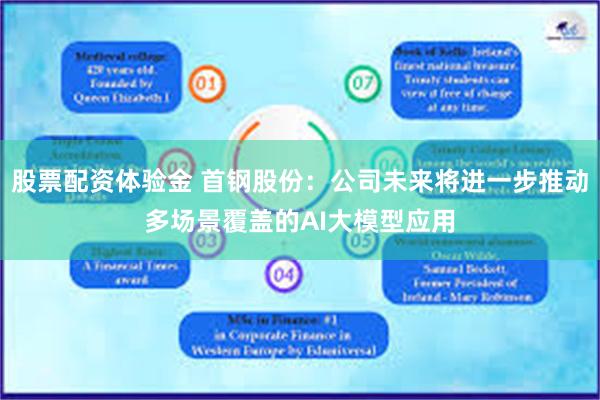 股票配资体验金 首钢股份：公司未来将进一步推动多场景覆盖的AI大模型应用