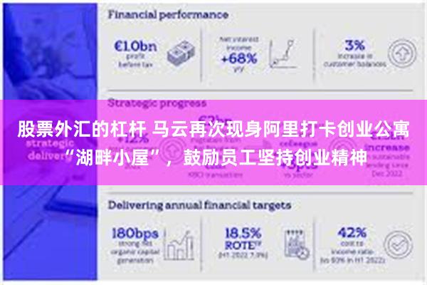 股票外汇的杠杆 马云再次现身阿里打卡创业公寓“湖畔小屋”，鼓励员工坚持创业精神
