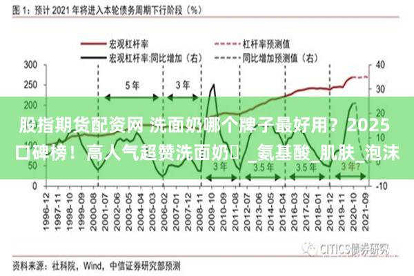 股指期货配资网 洗面奶哪个牌子最好用？2025 口碑榜！高人气超赞洗面奶​_氨基酸_肌肤_泡沫